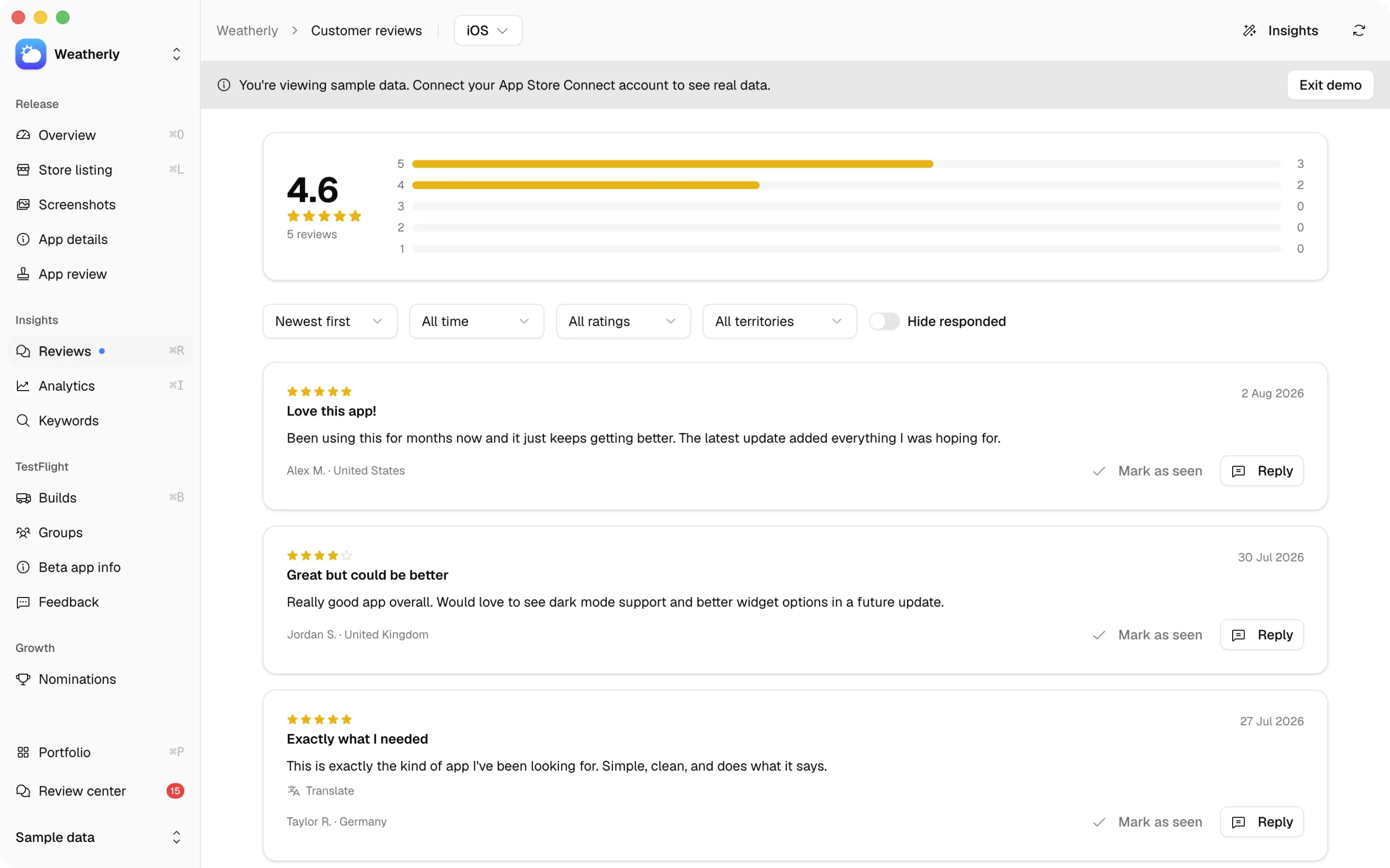 Customer reviews: ratings breakdown, filters, translate and reply.