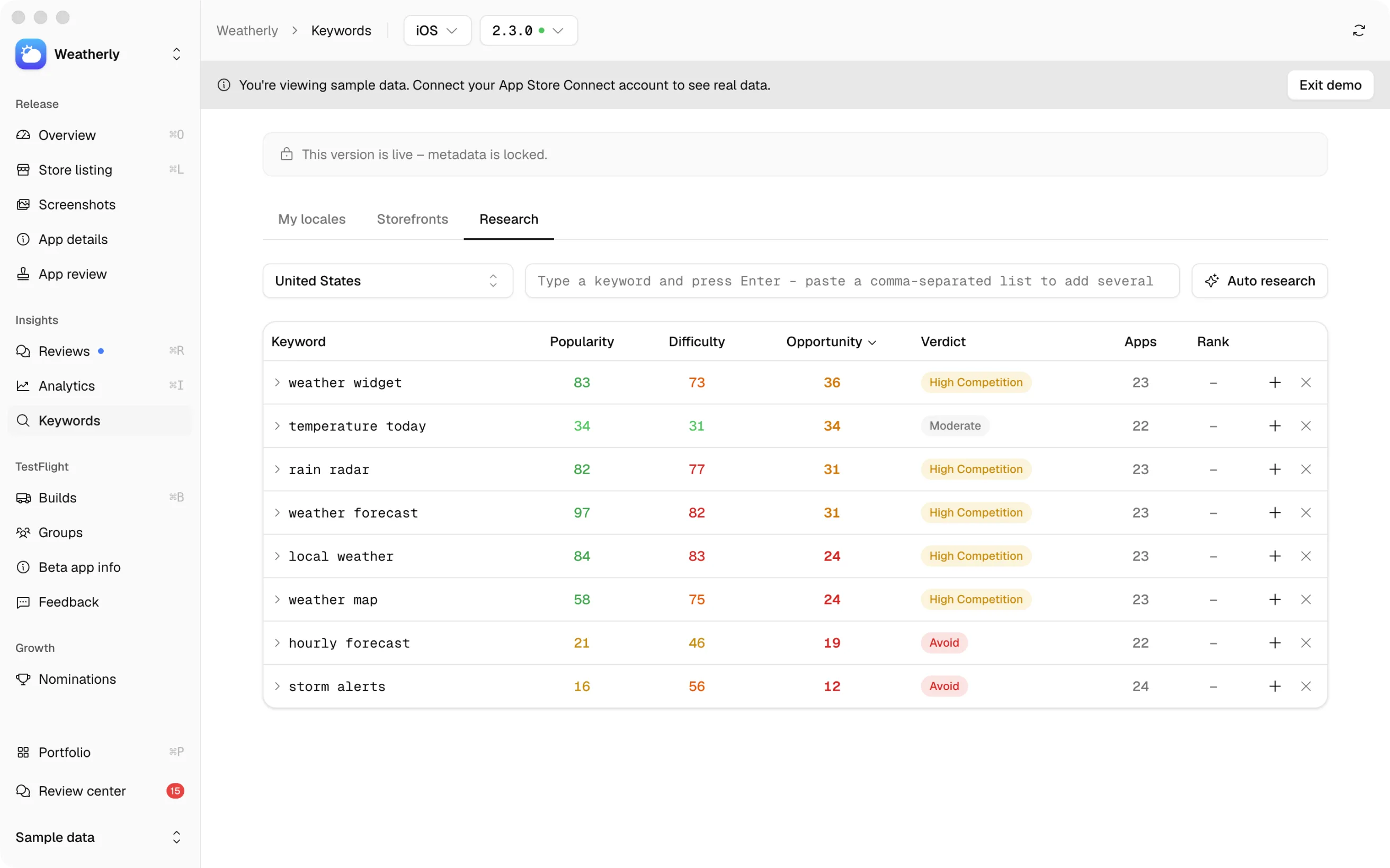 Keyword scoring: popularity, difficulty, opportunity and a verdict for each candidate.